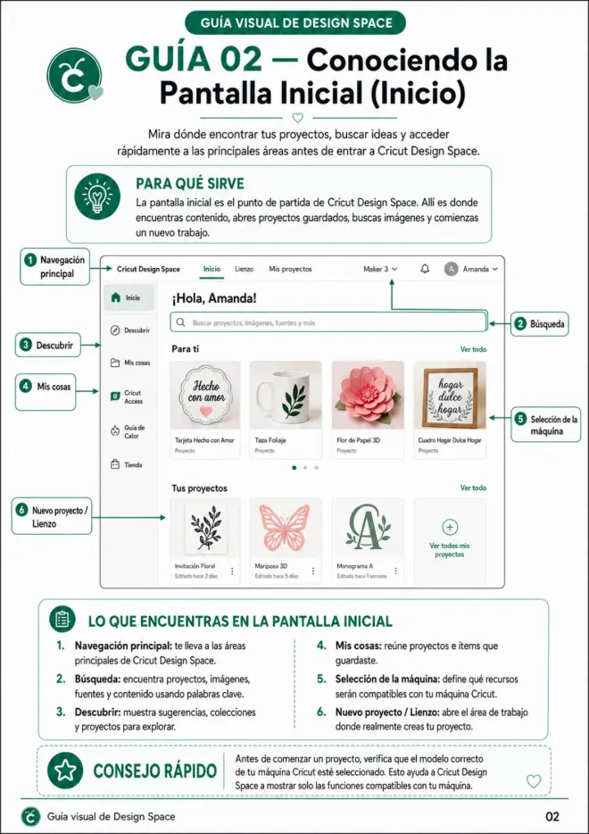Guide visuel de Design Space n°2