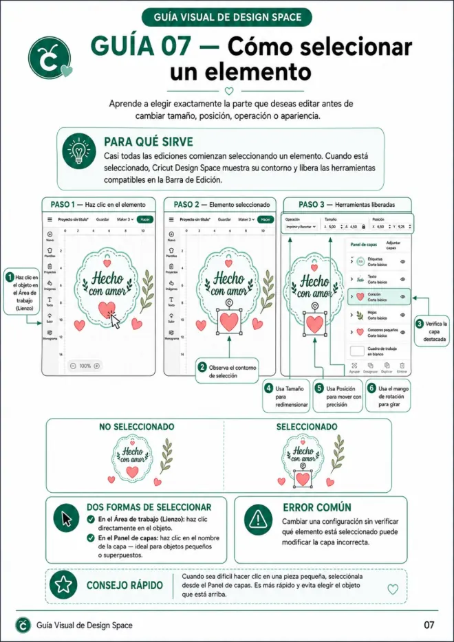 Guide visuel de Design Space n°7