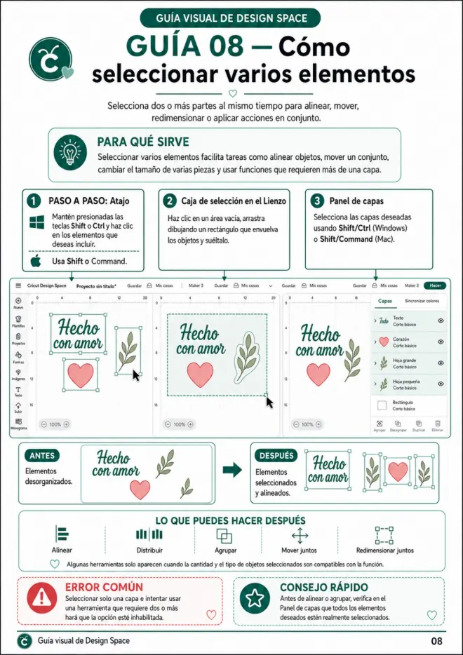 Guide visuel de Design Space n°8